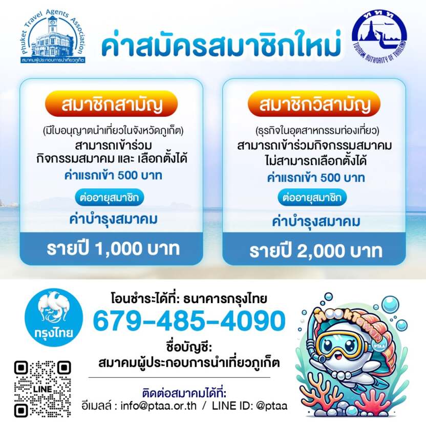 Membership Fee