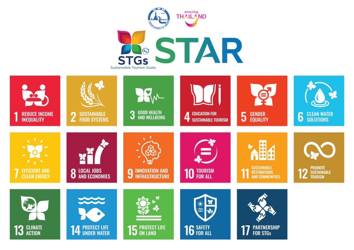 CSR Project